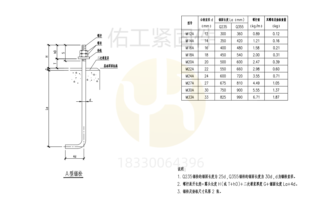 A型7字地腳螺栓D-CV510200C-2023錨標標準.png